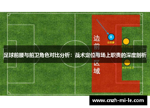 足球前腰与前卫角色对比分析：战术定位与场上职责的深度剖析