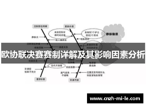 欧协联决赛赛制详解及其影响因素分析