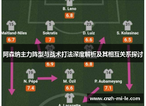 阿森纳主力阵型与战术打法深度解析及其相互关系探讨