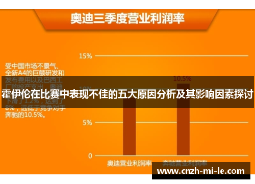 霍伊伦在比赛中表现不佳的五大原因分析及其影响因素探讨
