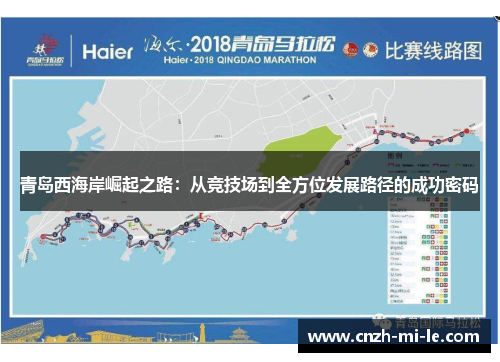 青岛西海岸崛起之路:从竞技场到全方位发展路径的成功密码 青岛西海岸崛起之路:从竞技场到全方位发展路径的成功密码