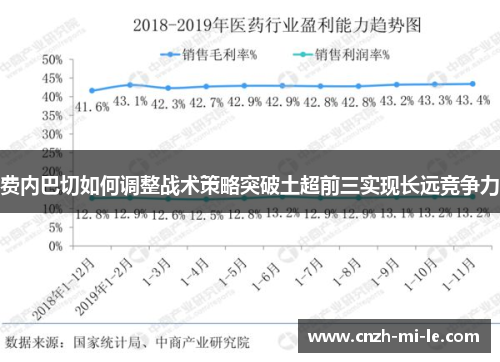 费内巴切如何调整战术策略突破土超前三实现长远竞争力 费内巴切如何调整战术策略突破土超前三实现长远竞争力