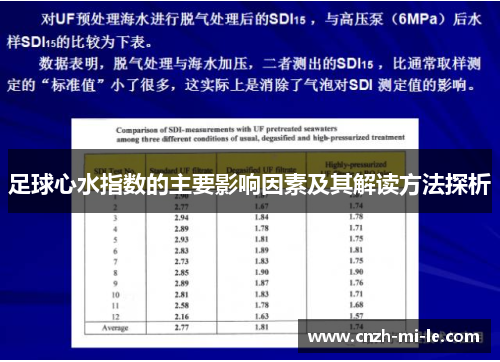 足球心水指数的主要影响因素及其解读方法探析