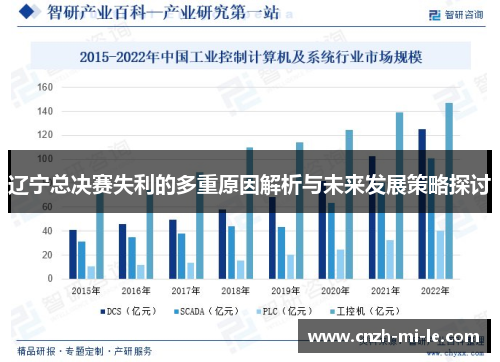 辽宁总决赛失利的多重原因解析与未来发展策略探讨