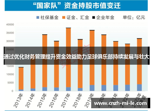 通过优化财务管理提升资金效益助力足球俱乐部持续发展与壮大