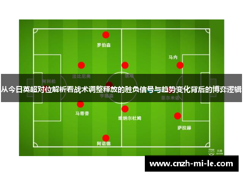 从今日英超对位解析看战术调整释放的胜负信号与趋势变化背后的博弈逻辑