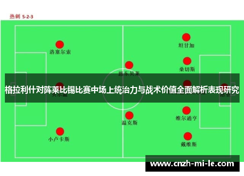 格拉利什对阵莱比锡比赛中场上统治力与战术价值全面解析表现研究 格拉利什对阵莱比锡比赛中场上统治力与战术价值全面解析表现研究