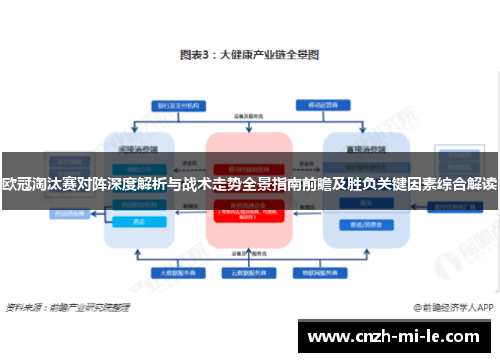 欧冠淘汰赛对阵深度解析与战术走势全景指南前瞻及胜负关键因素综合解读 欧冠淘汰赛对阵深度解析与战术走势全景指南前瞻及胜负关键因素综合解读