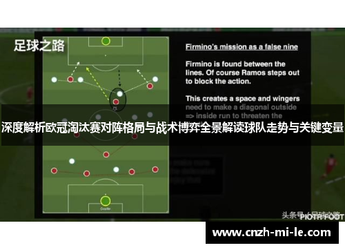 深度解析欧冠淘汰赛对阵格局与战术博弈全景解读球队走势与关键变量 深度解析欧冠淘汰赛对阵格局与战术博弈全景解读球队走势与关键变量
