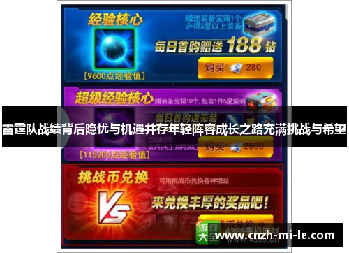 雷霆队战绩背后隐忧与机遇并存年轻阵容成长之路充满挑战与希望