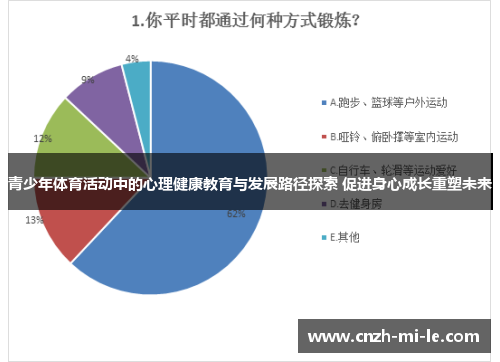青少年体育活动中的心理健康教育与发展路径探索 促进身心成长重塑未来